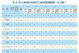 场均14.9分10.4板！CBA官方：邹阳获得第3期月度最佳星锐球员